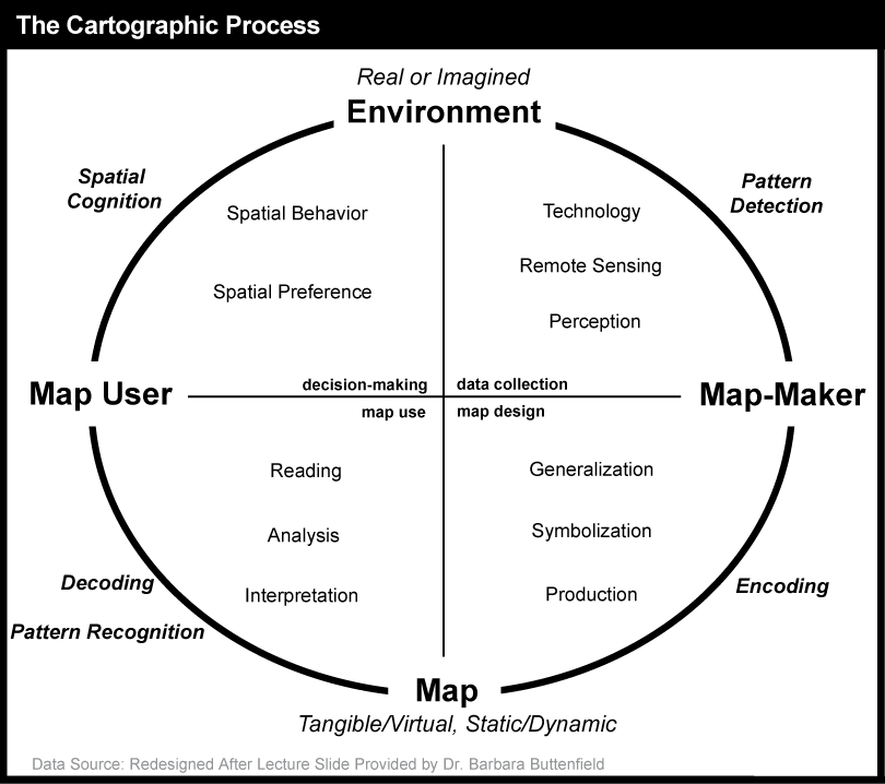 Cartography, Abstraction And The Hidden Connection To Journalism! - GIS ...